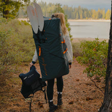 Lake Performance Bundle